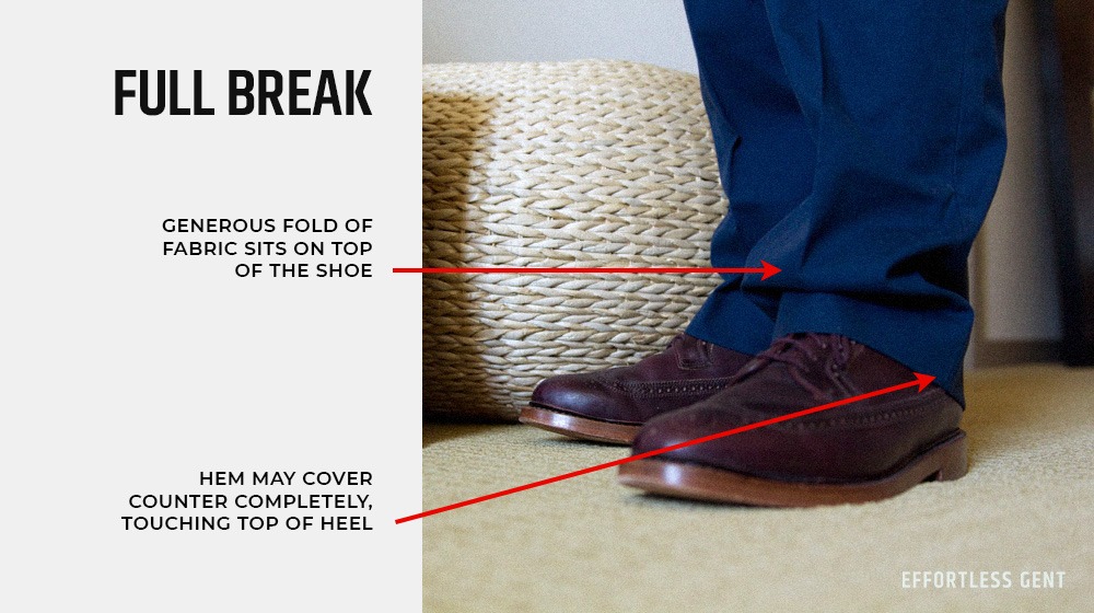 example of too much break suit pants graphic explaining full break pants trouser hem