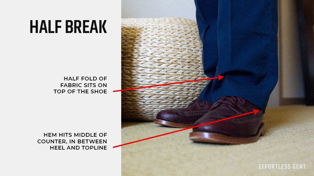 example of medium break suit pants graphic explaining half break pants trouser hem