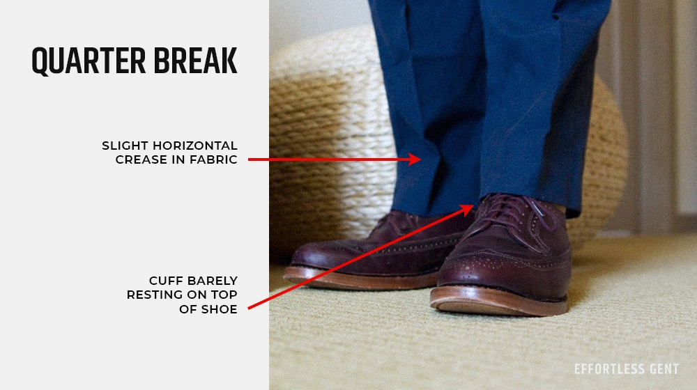 example of quarter break suit pants graphic explaining quarter break pants trouser hem