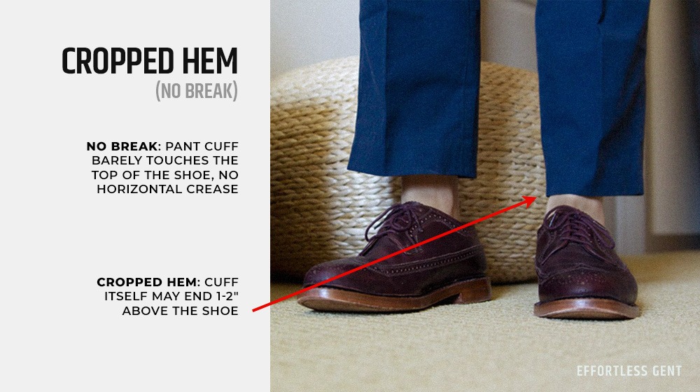 example of not enough break suit pants graphic explaining cropped hem pants trouser hem