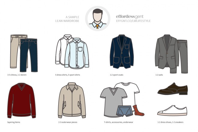 frank_leanwardrobe